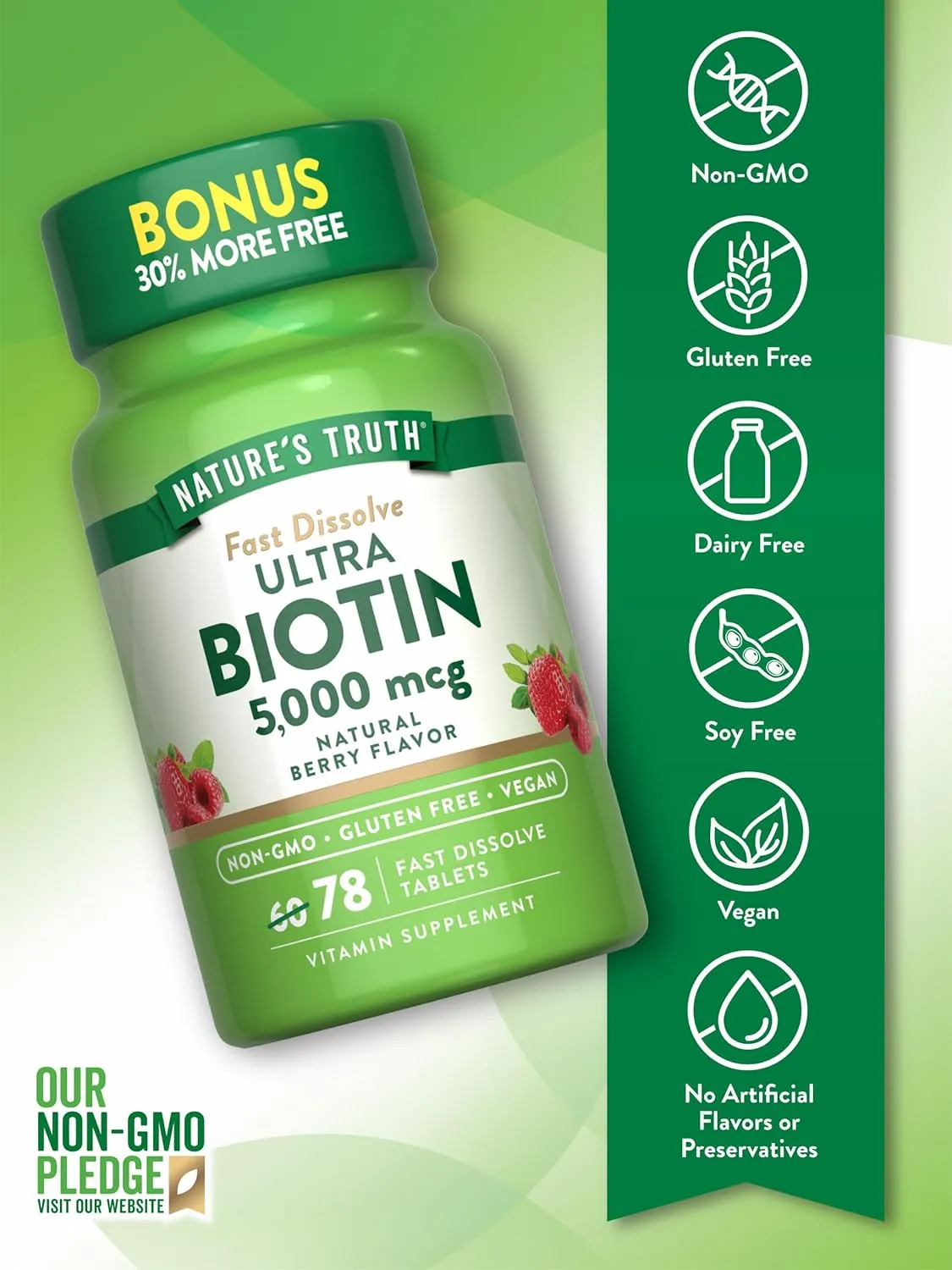Biotin 5000 mcg