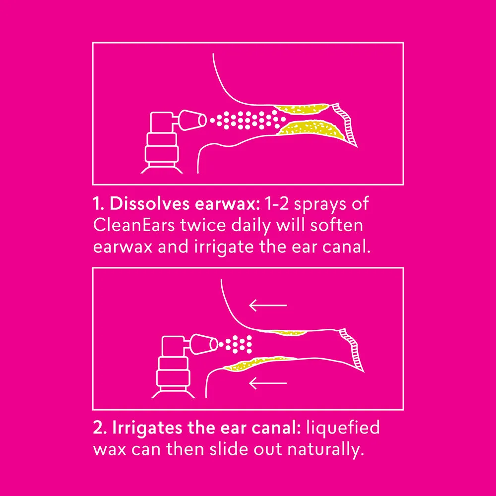 CleanEars – Ear Wax Removal Spray 30ml