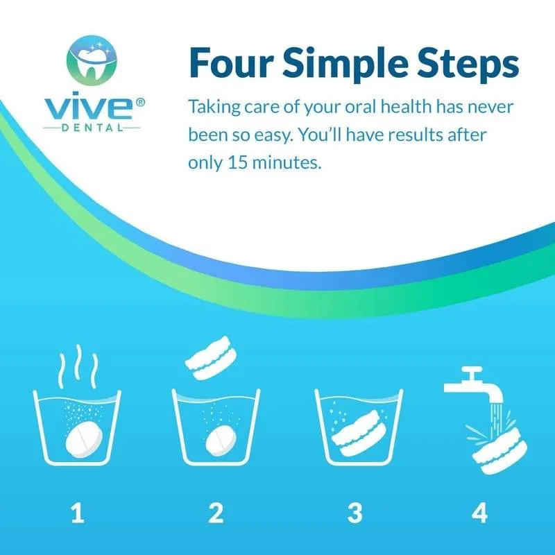 Denture Cleaning Tablets