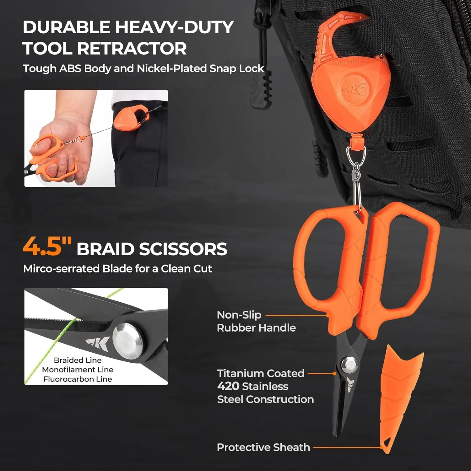 Kastking Steelstream 6Pc Fishing Tool Kit - Corrosion Resistant Fishing Pliers with Lanyard, Fillet Knife, Floating Fish Lip Gripper, Fishing Braid Scissors, Tool Retractor, Fishing Gifts for Men