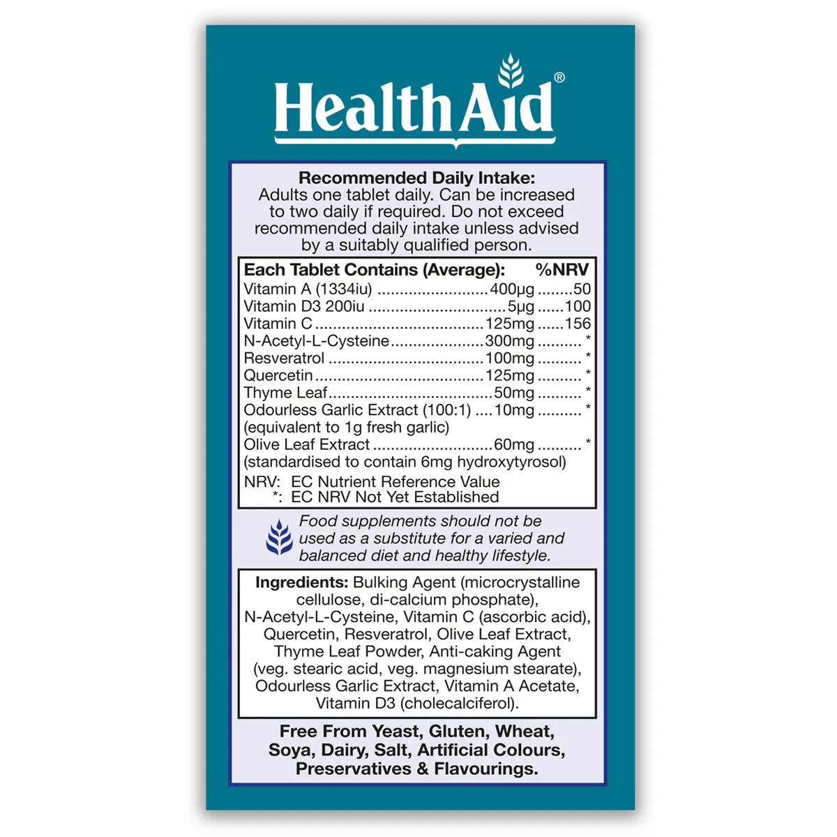 Lungforte™ Tablets